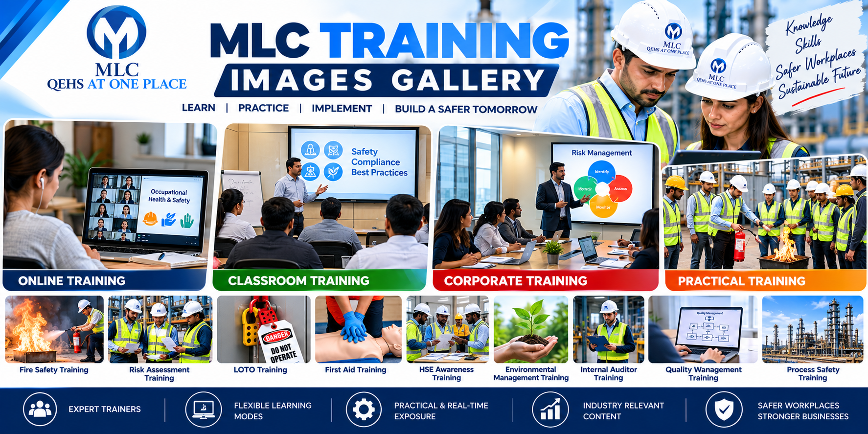 MLC Training Image Gallery
